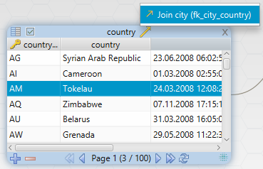 Cascade in the Relational Data Editor