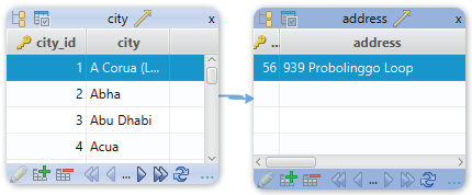 Relational Data Editor