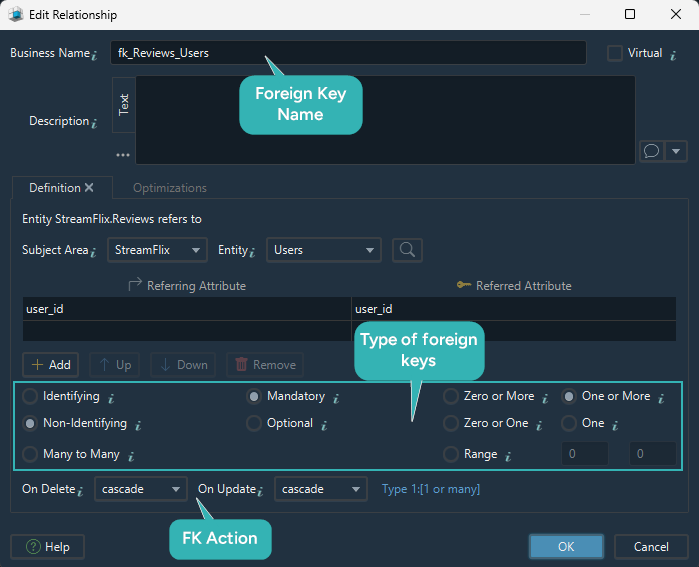 Visual Relationships with DbSchema Tool