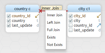 Visual Query Builder tick columns