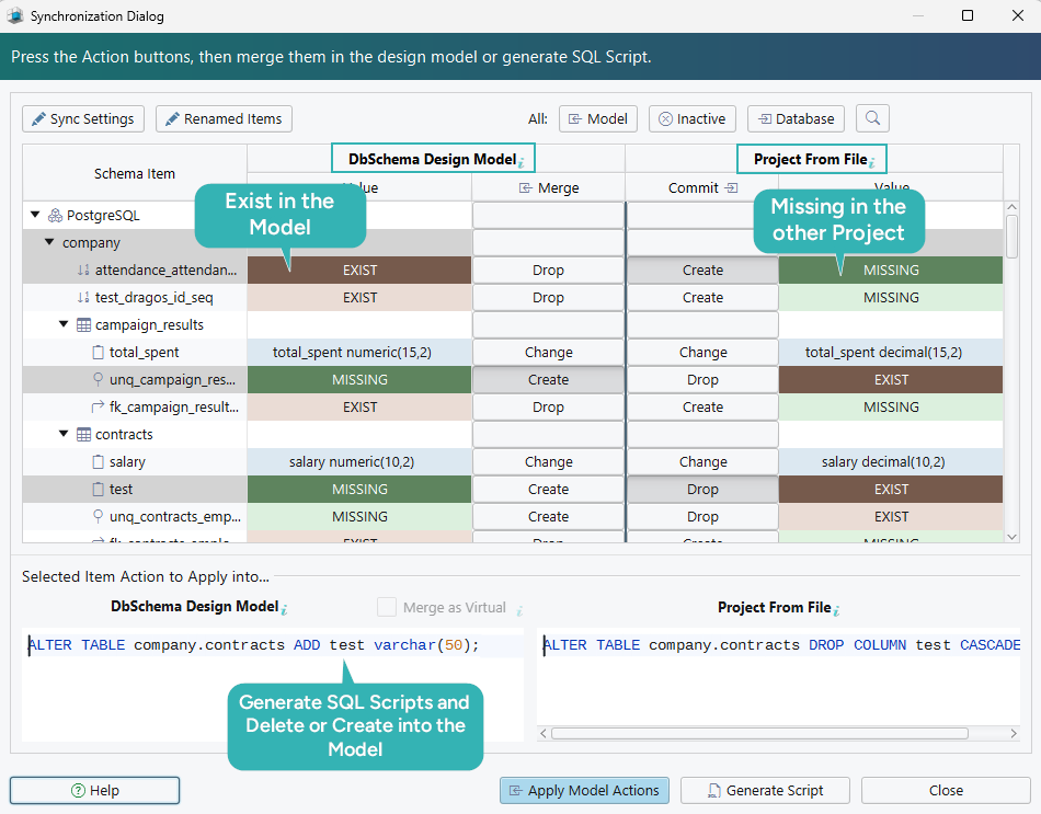 Schema Synchronization for PostgreSQL