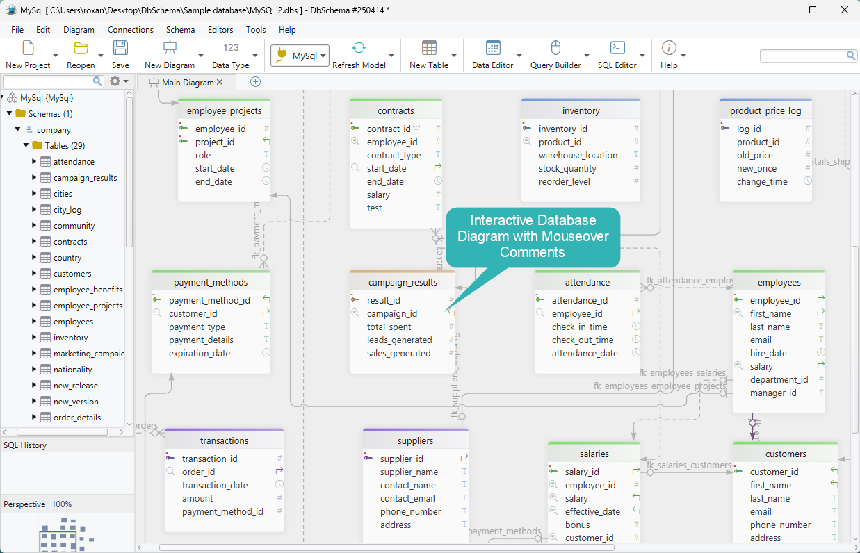 HTML5 Documentation