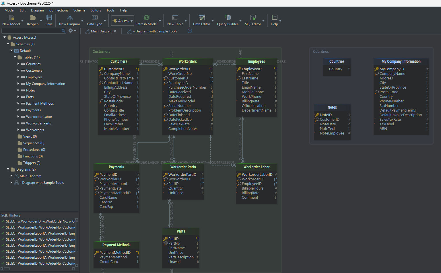 Visual Features for Access MS in DbSchema