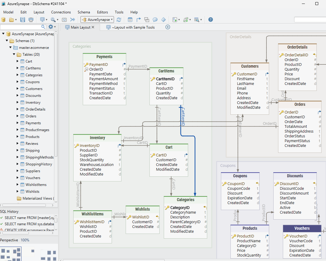 DbSchema Diagram