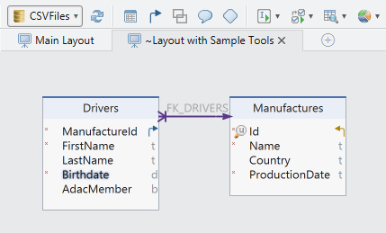 DbSchema Diagram for CSV files