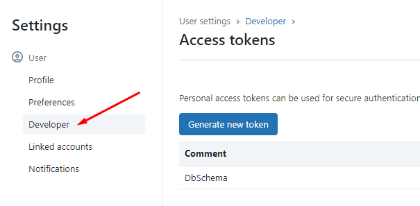 Access Token