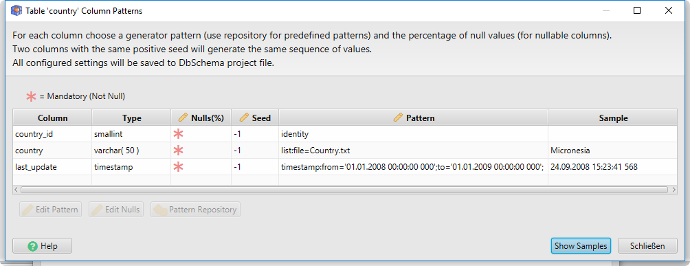 Data Generator Edit Table Pattern