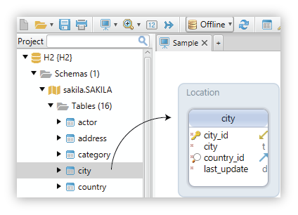 Drag & Drop tables to layout