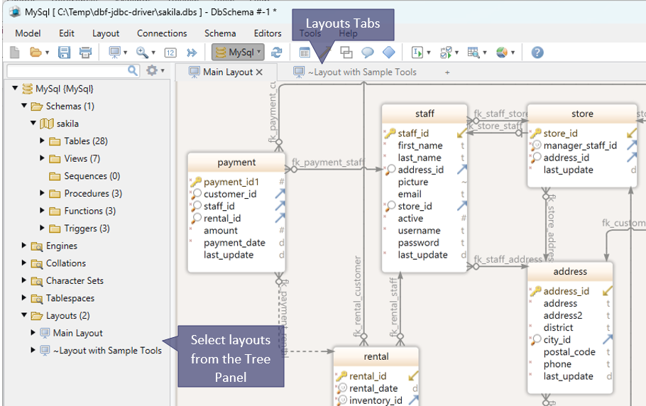Database Diagrams Diagram Tabs