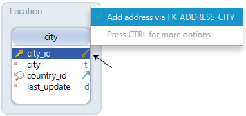 Open tables to layout using the foreign key icon