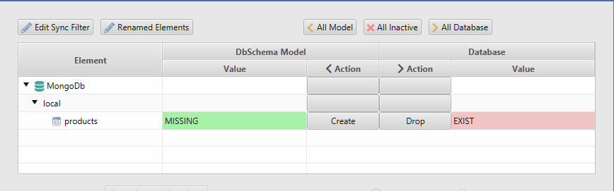 Compare MongoDB database structure