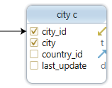 How to select columns in the Visual Query Builder