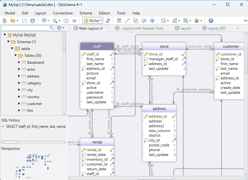 DbSchema Interface.