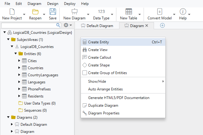Logical Design DbSchema