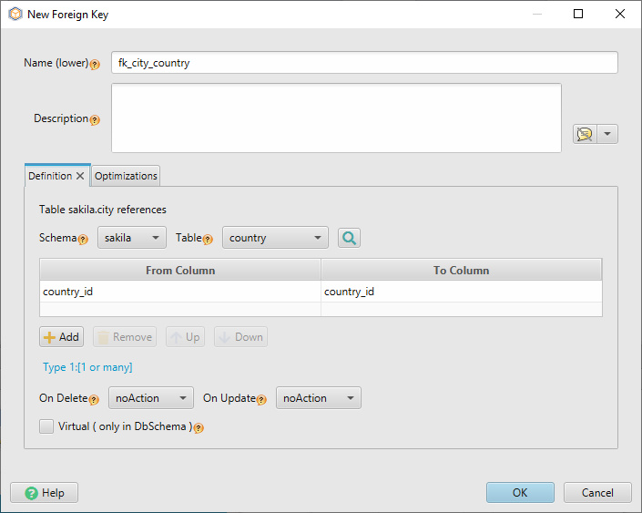 dbschema foreign key