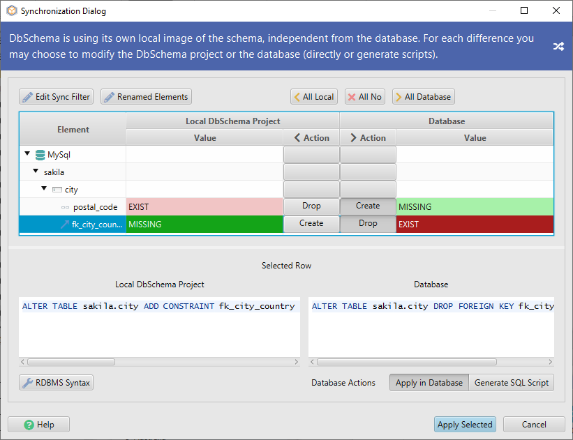 dbschema synchronization