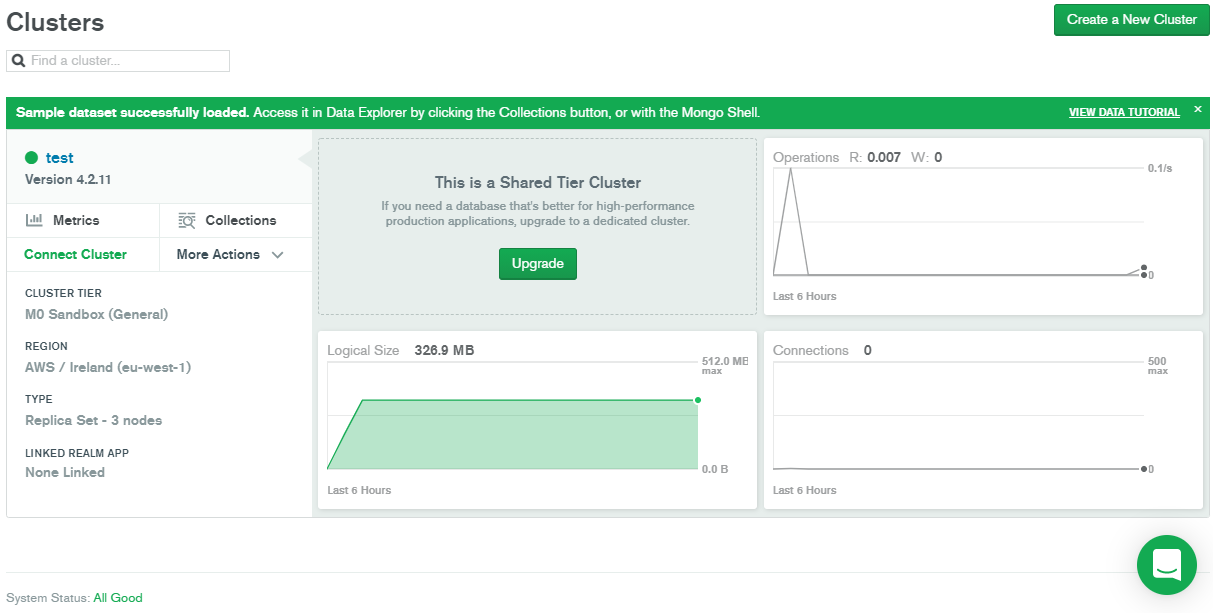 MongoDb Atlas Console Dashboard