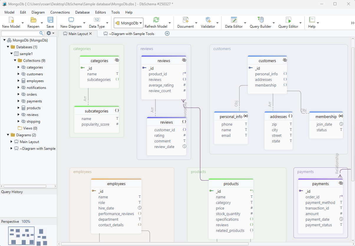  MongoDb Diagram DbSchema