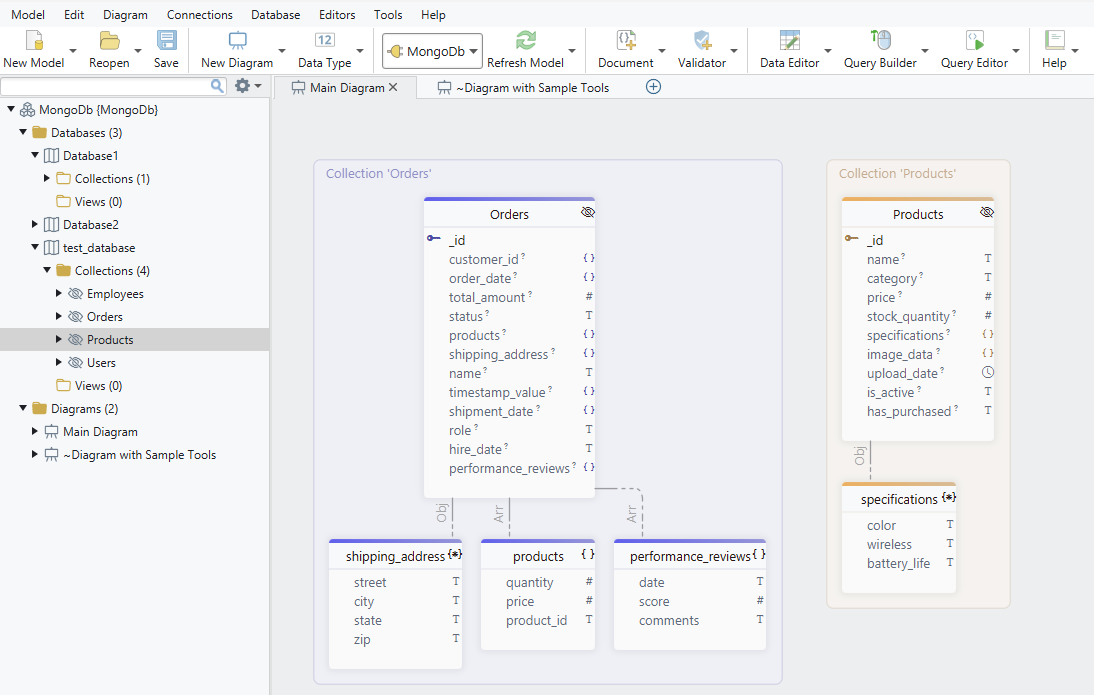 DbSchema for MongoDB