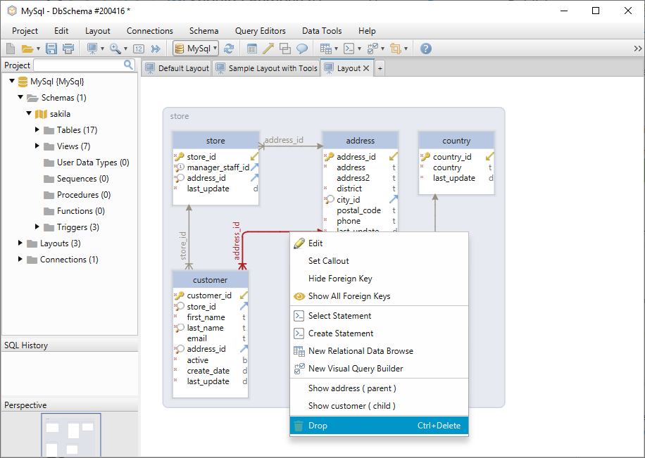 dbschema drop contraints