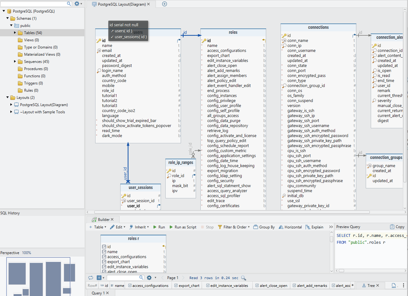 DbSchema interface